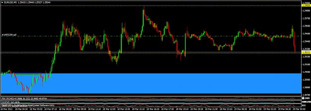 Click to Enlarge

Name: 031813 eurusd m5.png
Size: 44 KB