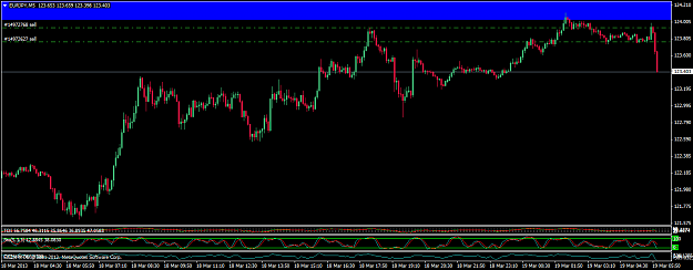 Click to Enlarge

Name: 031813 eurjpy m5.png
Size: 46 KB