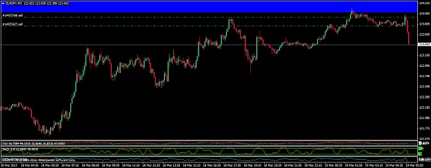Click to Enlarge

Name: 031813 eurjpy m5.png
Size: 46 KB