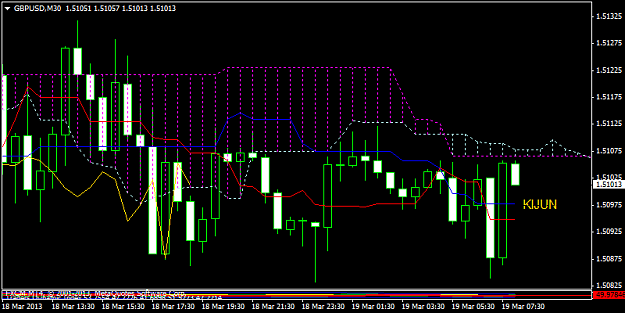 Click to Enlarge

Name: gbpusd-m30-forex-capital-markets-3.png
Size: 31 KB