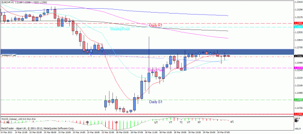 Click to Enlarge

Name: eurchf03191hr.gif
Size: 25 KB