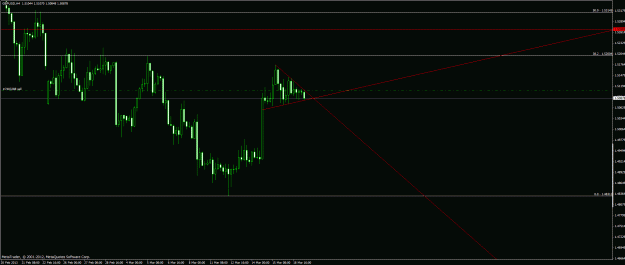 Click to Enlarge

Name: gbp usd.gif
Size: 25 KB