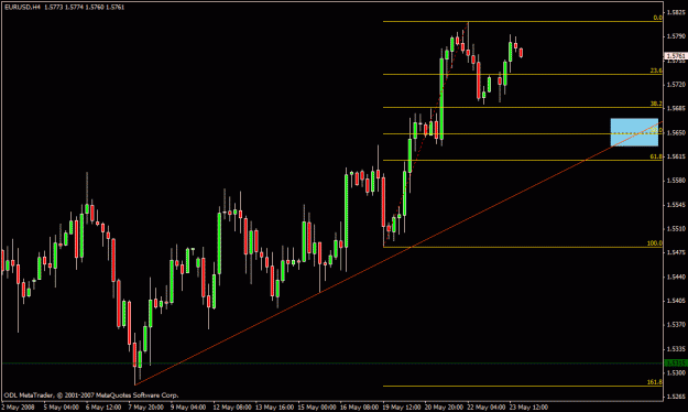 Click to Enlarge

Name: eurusd25.3.gif
Size: 18 KB