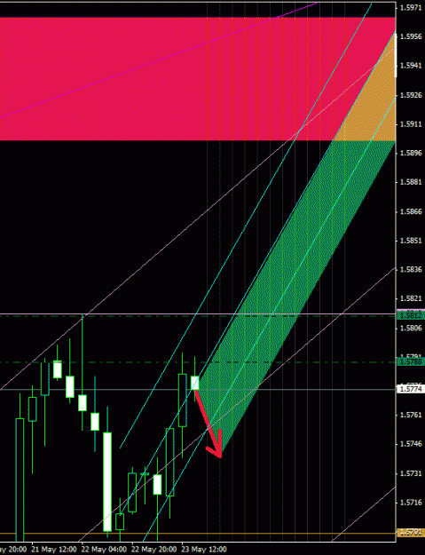 Click to Enlarge

Name: analysis.gif
Size: 22 KB