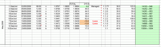 Click to Enlarge

Name: Live Trades.gif
Size: 14 KB