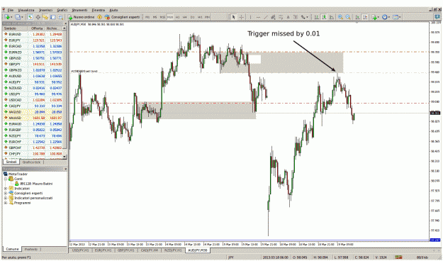 Click to Enlarge

Name: audusd.gif
Size: 78 KB