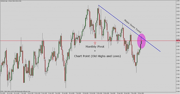 Click to Enlarge

Name: nzdusd daily.jpg
Size: 107 KB