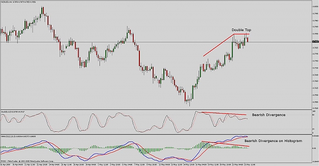Click to Enlarge

Name: nzdusd 4h.jpg
Size: 120 KB