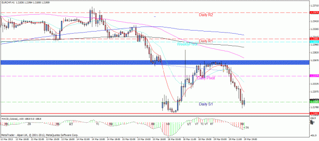 Click to Enlarge

Name: eurchf03191hr.gif
Size: 27 KB