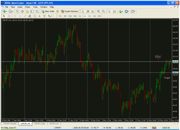 Click to Enlarge

Name: chfjpy.gif
Size: 36 KB