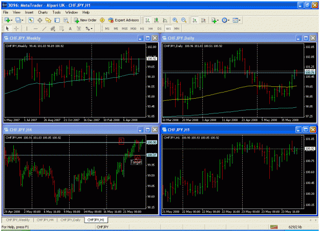 Click to Enlarge

Name: chfjpy2.gif
Size: 54 KB