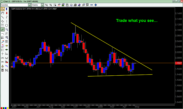 Click to Enlarge

Name: May 25-2008 GBP-USD Triangle.png
Size: 39 KB
