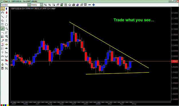 Click to Enlarge

Name: May 25-2008 GBP-USD Triangle.png
Size: 39 KB
