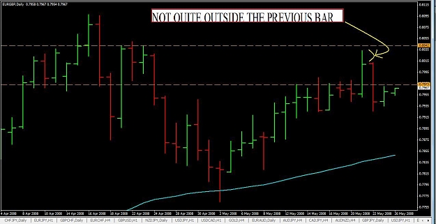 Click to Enlarge

Name: EURGBP May 26 2008.jpg
Size: 86 KB