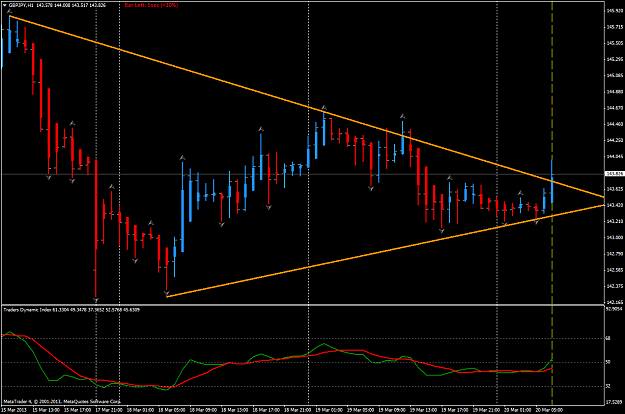 Click to Enlarge

Name: mar 20 gbp.jpy trendline breakout.png
Size: 56 KB