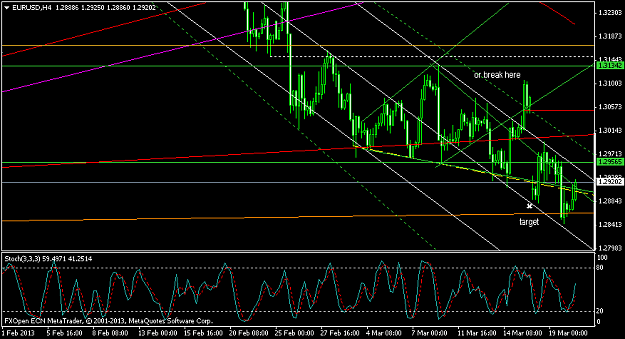 Click to Enlarge

Name: eurusdh4.png
Size: 37 KB