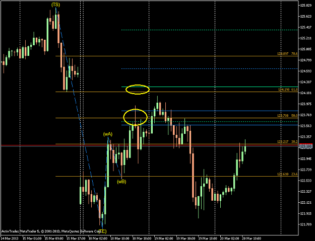 Click to Enlarge

Name: EURJPY-sbH1 2.png
Size: 20 KB