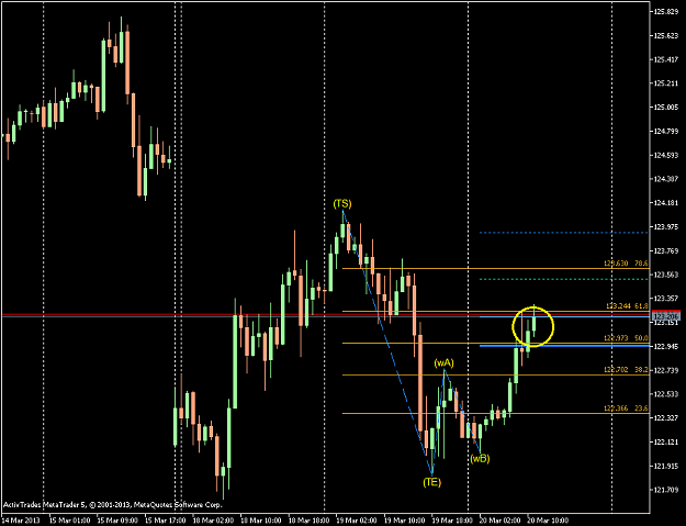 Click to Enlarge

Name: EURJPY-sbH1 A.png
Size: 20 KB