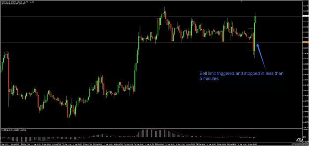Click to Enlarge

Name: GBPUSD.jpg
Size: 154 KB