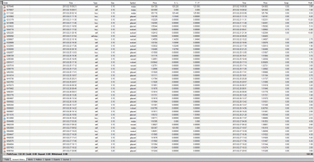 Click to Enlarge

Name: Live Scalping Stmt - Feb 19 - 28.gif
Size: 119 KB