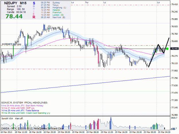 Click to Enlarge

Name: nzdjpy-3.gif
Size: 31 KB