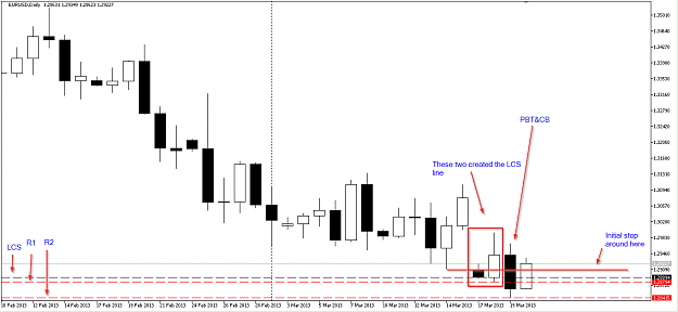 Click to Enlarge

Name: 2013-03-20 EURUSD Daily.png
Size: 38 KB