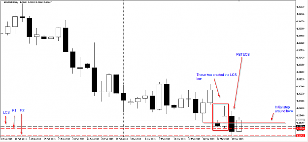 Click to Enlarge

Name: 2013-03-20 EURUSD Daily.png
Size: 38 KB