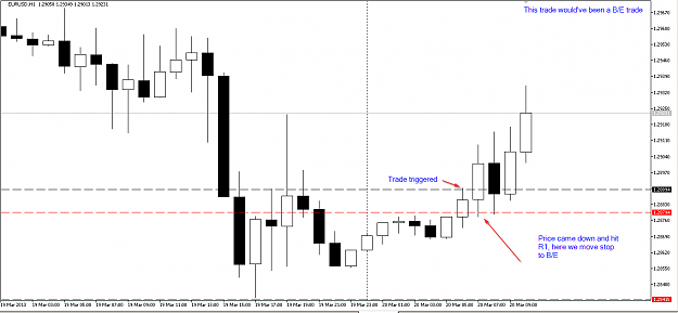 Click to Enlarge

Name: 2013-03-20 EURUSD H1.png
Size: 32 KB