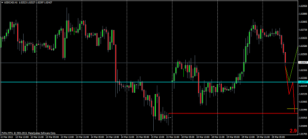 Click to Enlarge

Name: usdcadh1 f.png
Size: 49 KB