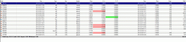Click to Enlarge

Name: Live Scalping Stmt - Mar 1 - 8.gif
Size: 48 KB