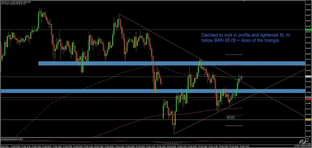 Click to Enlarge

Name: USDJPY.jpg
Size: 212 KB