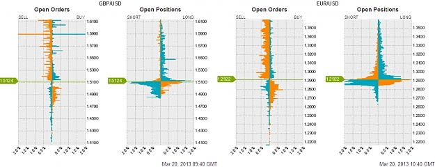 Click to Enlarge

Name: EU+GB longshort-20130320-110507-horz.jpg
Size: 249 KB