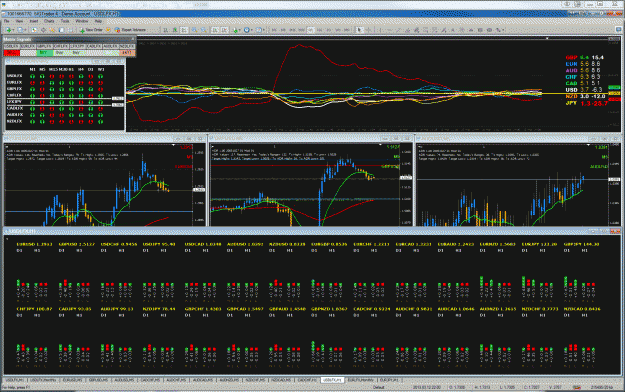 Click to Enlarge

Name: multi purpose dashboard w mtf analyser - 415 am pst - 3202013.gif
Size: 313 KB