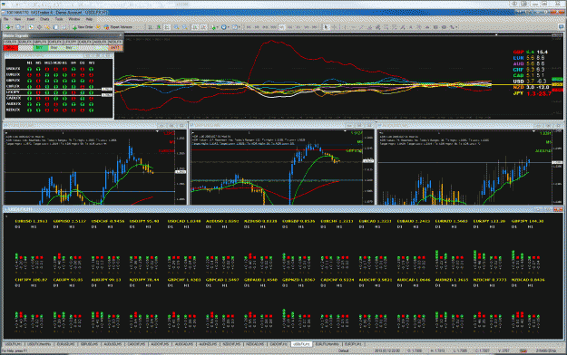 Click to Enlarge

Name: multi purpose dashboard w mtf analyser - 415 am pst - 3202013.gif
Size: 313 KB