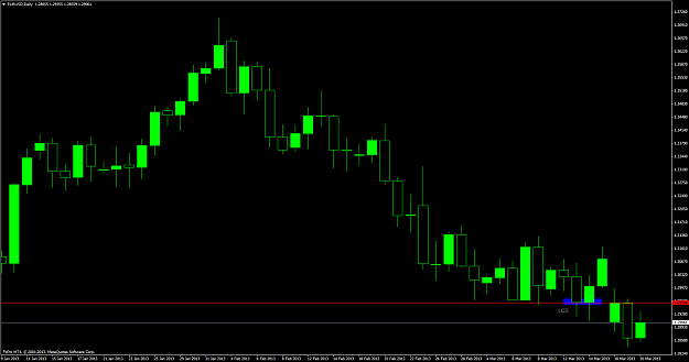 Click to Enlarge

Name: eurusddaily.png
Size: 44 KB