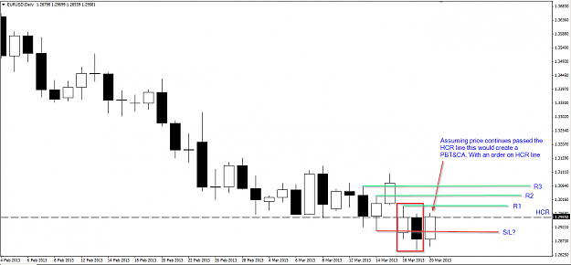 Click to Enlarge

Name: 2013-03-20 EURUSD Daily 2.png
Size: 31 KB