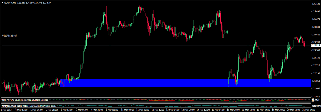 Click to Enlarge

Name: 032013 eurjpy h1b.png
Size: 41 KB