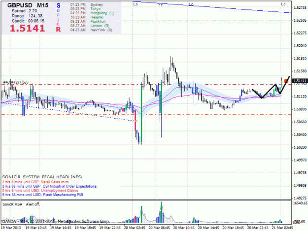 Click to Enlarge

Name: gbpusd-open.gif
Size: 30 KB