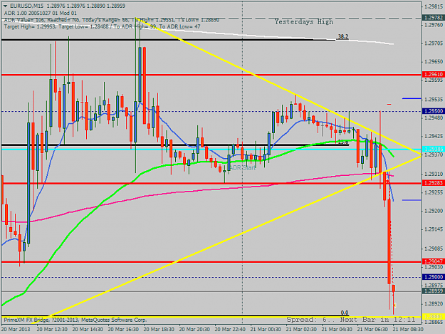 Click to Enlarge

Name: eurusdm15.png
Size: 45 KB