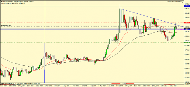 Click to Enlarge

Name: eurgbp3.png
Size: 53 KB