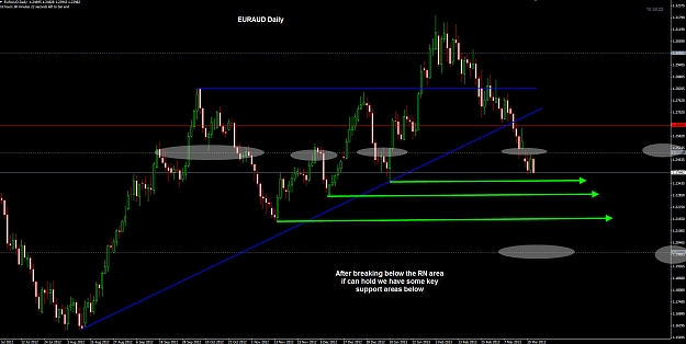 Click to Enlarge

Name: EURAUD Daily 21-03.jpg
Size: 212 KB