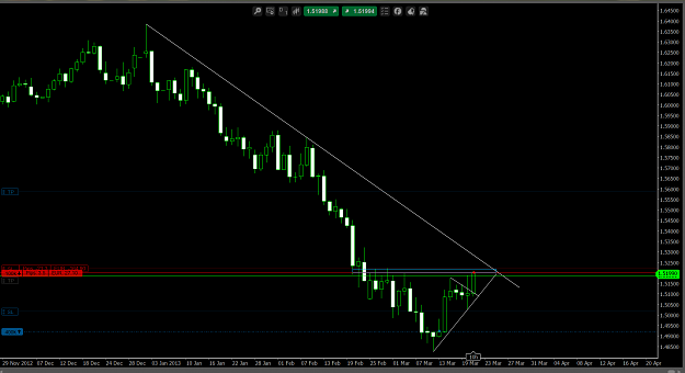 Click to Enlarge

Name: cable daily.png
Size: 84 KB