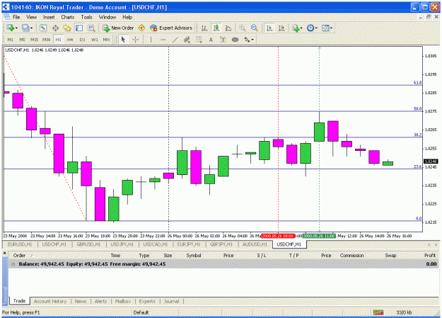 Click to Enlarge

Name: usdchf 1h.gif
Size: 33 KB