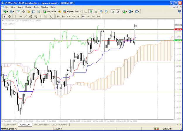 Click to Enlarge

Name: audusd, h4.png
Size: 79 KB