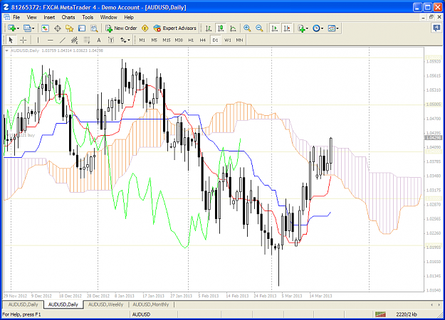 Click to Enlarge

Name: audusd, daily.png
Size: 86 KB