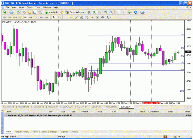 Click to Enlarge

Name: eurusd 1h.gif
Size: 35 KB