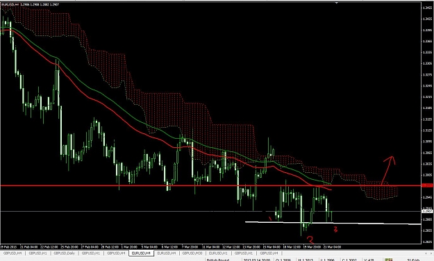 Click to Enlarge

Name: euro head and shoulder reversal.JPG
Size: 150 KB