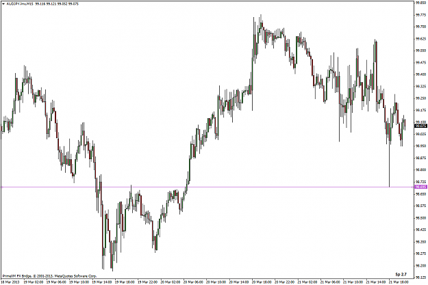 Click to Enlarge

Name: audjpy.lmxm15.png
Size: 50 KB