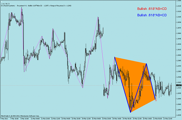 Click to Enlarge

Name: eurusdh1.png
Size: 57 KB