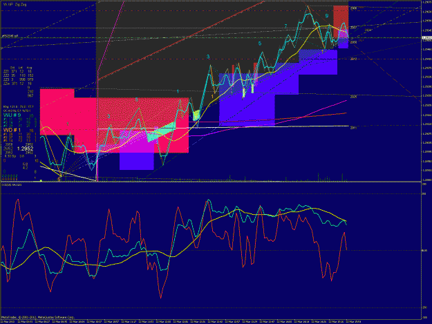Click to Enlarge

Name: EURUSD 4_22_3_2013__15_58_0_S-TLCF-v2-27f.gif
Size: 68 KB